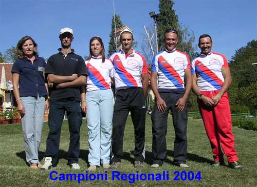 I Campioni Dream Team